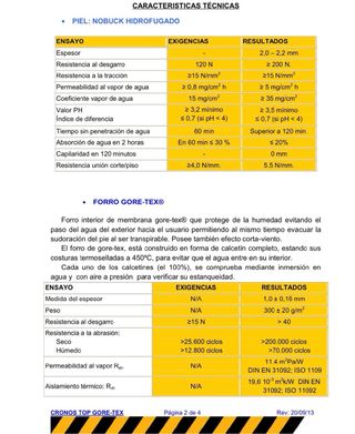 Botas Arpón Black GORE-TEX Seguridad + Regalo