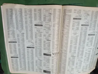 Paginas azules Donostia San Sebastián 93-94