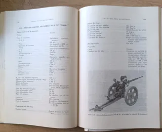 Libros Empleo Táctico del Armamento.