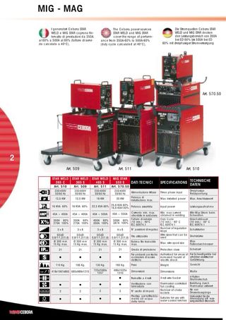 Maquina soldar refrigerada CEBORA 550 🇮🇹