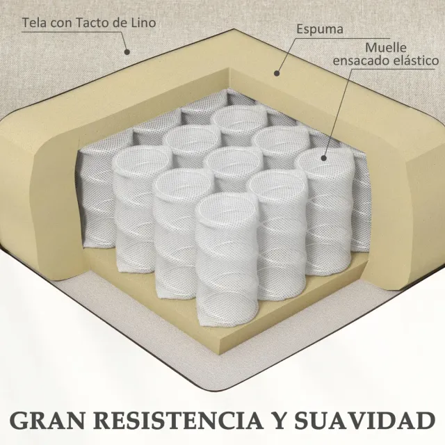 Sillón Relax Eléctrico Levanta Personas