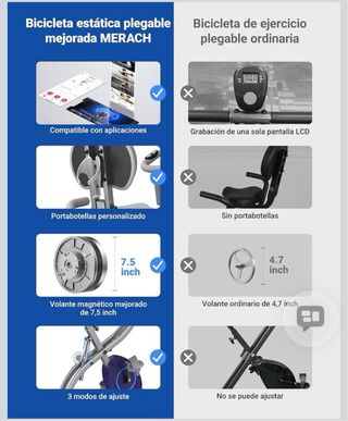 Bicicleta Estática Plegable Merach