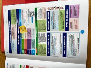 EIR 2025 completo, con Opoflash y Opoescalas