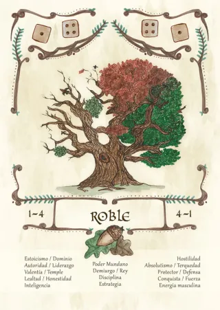 Bosque de las Suertes