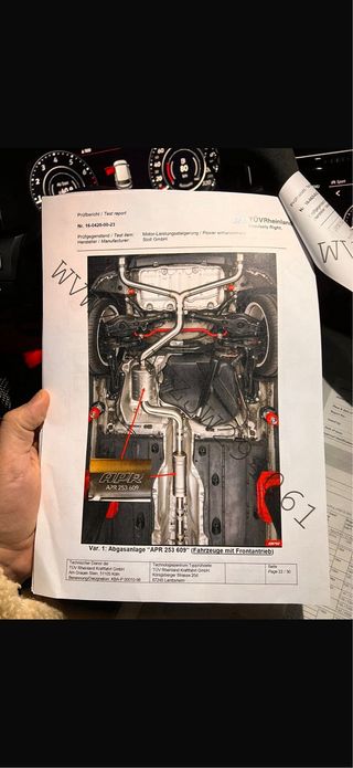 Volkswagen Golf GTI PERFORMANCE