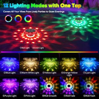 Luci solari per piscina RGB