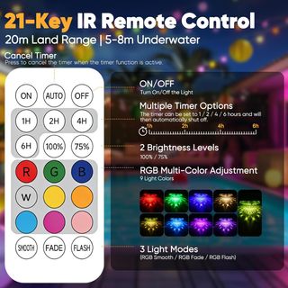 Luci solari per piscina RGB