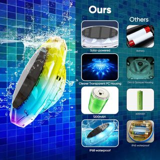 Luci solari per piscina RGB