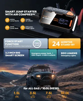 Arrancador de Batería 6000A 150PSI 26800mAh