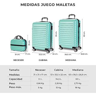 NUMADA-Juego de Maletas Rígidas 3pzs. Maleta Cabina 53cm, Maleta Mediana 63cm y Neceser. Set de Maletas de Viaje ABS Eco Friendly, 4 Ruedas Dobles, Resistentes, Ligeras y Seguras (Verde) NUEVO