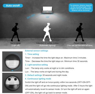 Klighten 24W LED Lampada Parete Esterno/Interno