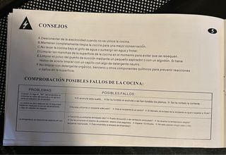 Vitrocerámica Inducción Portátil
