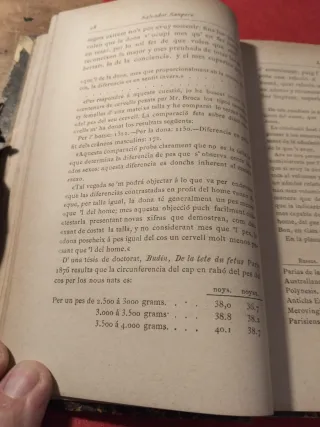 Libro Las Damas D'Arago  Año 1879