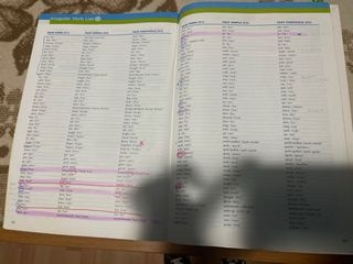 New English in Use ESO 2 Student's Book