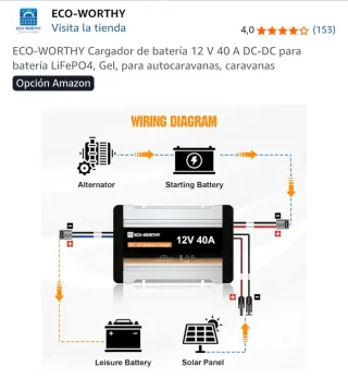 Cargador Batería 12V 40A ECO-WORTHY