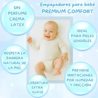 Empapadores Desechables Bebé 33x45cm