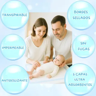 Empapadores Desechables Bebé 33x45cm