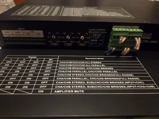 Etapa de Potencia Profesional DAP AUDIO CA-4150
