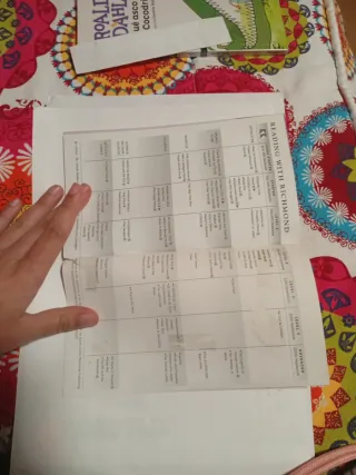 Libro lectura en inglés para principiantes