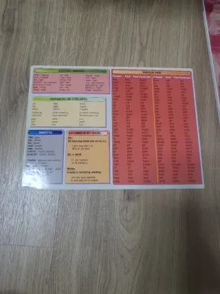 Libro de inglés 2 ESO