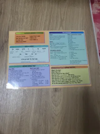 Libro de inglés 2 ESO