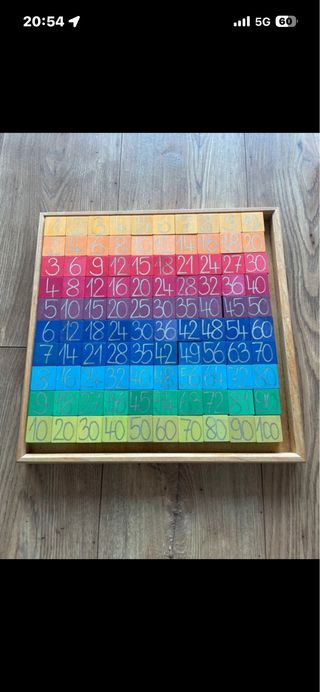 Gran juego de aritmética de Grimm's.