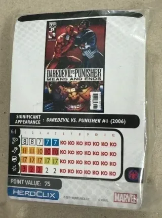 Marvel Heroclix Public Enemy Punisher
