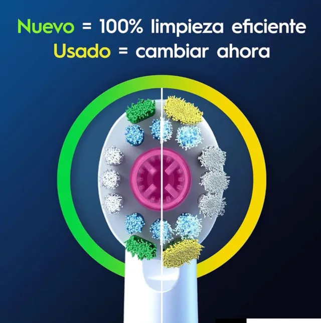 6 Cabezales Oral-B 3D White Blancos