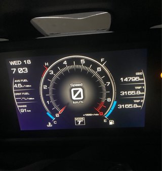 Yamaha Tmax 2023