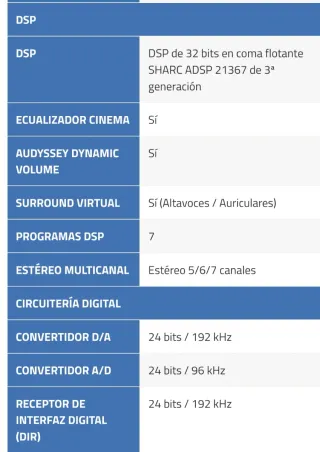 Receptor AV Denon AVR-1610 Negro
