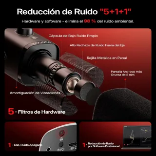 Micrófono Gaming Inalámbrico Maono PD100WS PC