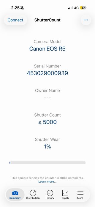 Canon EOS R5 Cuerpo 2 años garantia