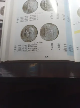 Alfonso XIII 1899 5 Pesetas Plata *18*99