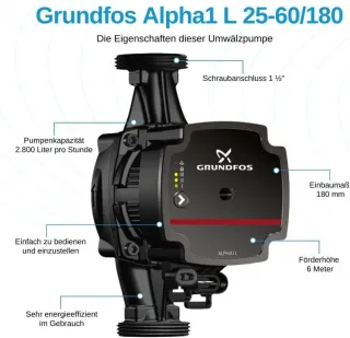 Bomba Grundfos ALPHA1 L 25-60 180
