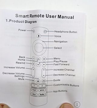 Telecomando Fire TV Stick con Alexa