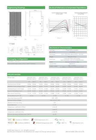 OFERTAA!!Se vende PANEL SOLAR JINKO 550KW.ORIGINAL