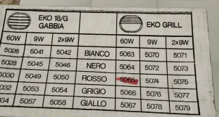 Lampada da interni rossa e trasparente