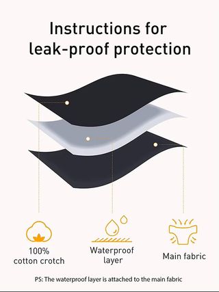 Lote 20 Unidades Ropa Interior Mujer Talla Única