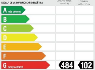 Piso en venta en El Poble Sec en Igualada