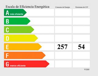 Piso en venta en Zabalgana - Ariznabarra en Vitoria-Gasteiz