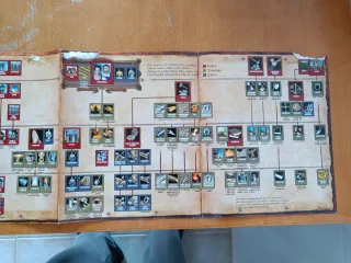 Libro Age of Empires II: The Age of Kings