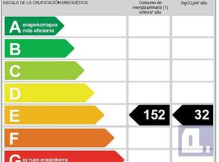 Piso en venta en Centro - Desierto - Arrontegi en Barakaldo