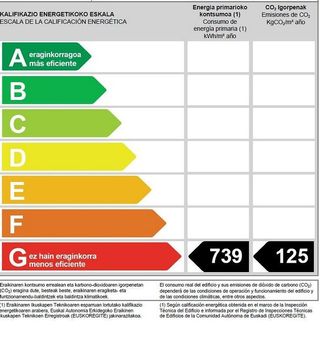 Chalet en venta en Judizmendi - Santa Lucía en Vitoria-Gasteiz