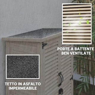 Armadio da Esterno Portaoggetti a 2 Ripiani con Pi