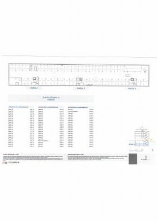 Piso en venta en Azken Portu - Behobia en Irun