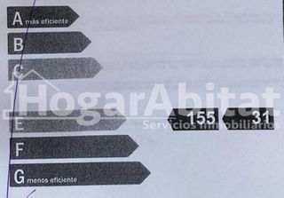 Piso en venta en Pla de Bon Repós en Alicante