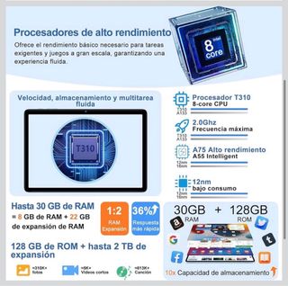 Tablet Android 15 fezawio 30GB RAM 128GB DiscoDuro