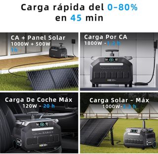 Estación de energía P3200  A ESTRENAR