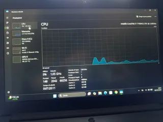 PC GAMING RAZER BLADE|16GB RAM|SSD 256GB|GTX 6GB