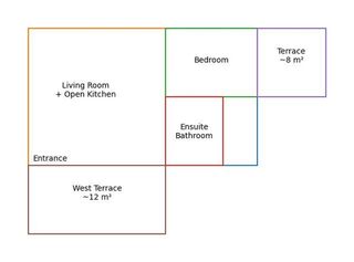 Piso en venta en Torreblanca del Sol en Fuengirola